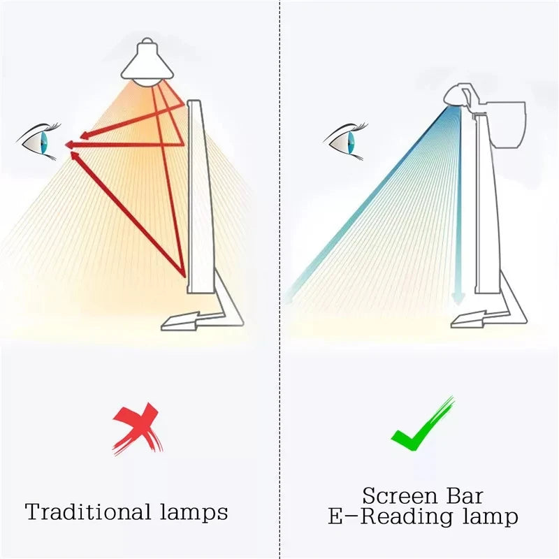 Nirontek Baseus Screen LED Bar Desk Lamp PC Computer Laptop Screen Hanging Light Bar Pro Table Lamp Office Study Read Light LCD Monitor